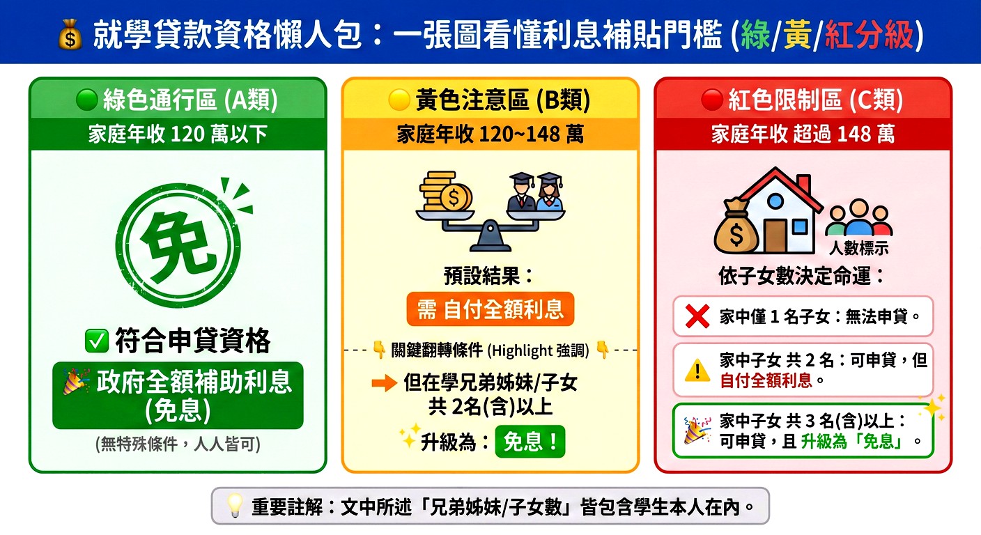 Solan 01 s